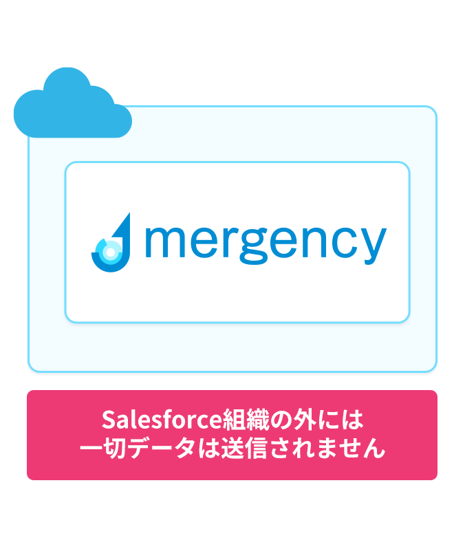 mergencyだから対応できる複雑な連携設定のイメージ