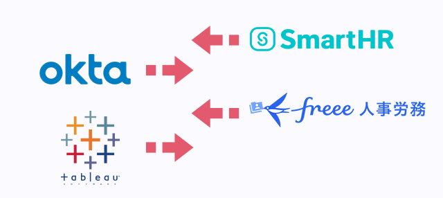 <br />
<b>Warning</b>:  Undefined variable $ttl in <b>/home/prazto/prazto.com/public_html/mergency.prazto.com/wp-content/themes/prazto/template-parts/post-card.php</b> on line <b>30</b><br />
